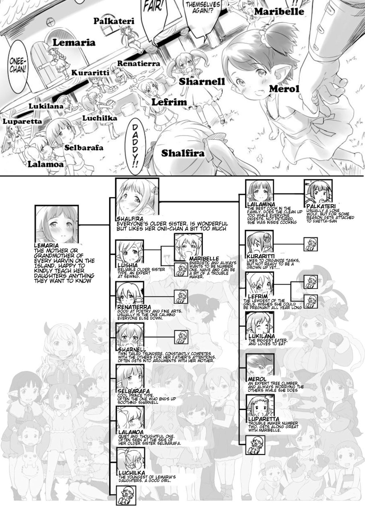 Rei no Shima ni Draph ga Futtekita.  | On A Certain Island, Draph Rain From The Sky page 11 full