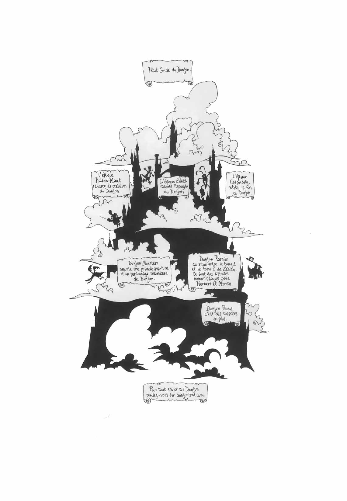 Donjon monsters - Volume 4 - Le noir seigneur page 3 full
