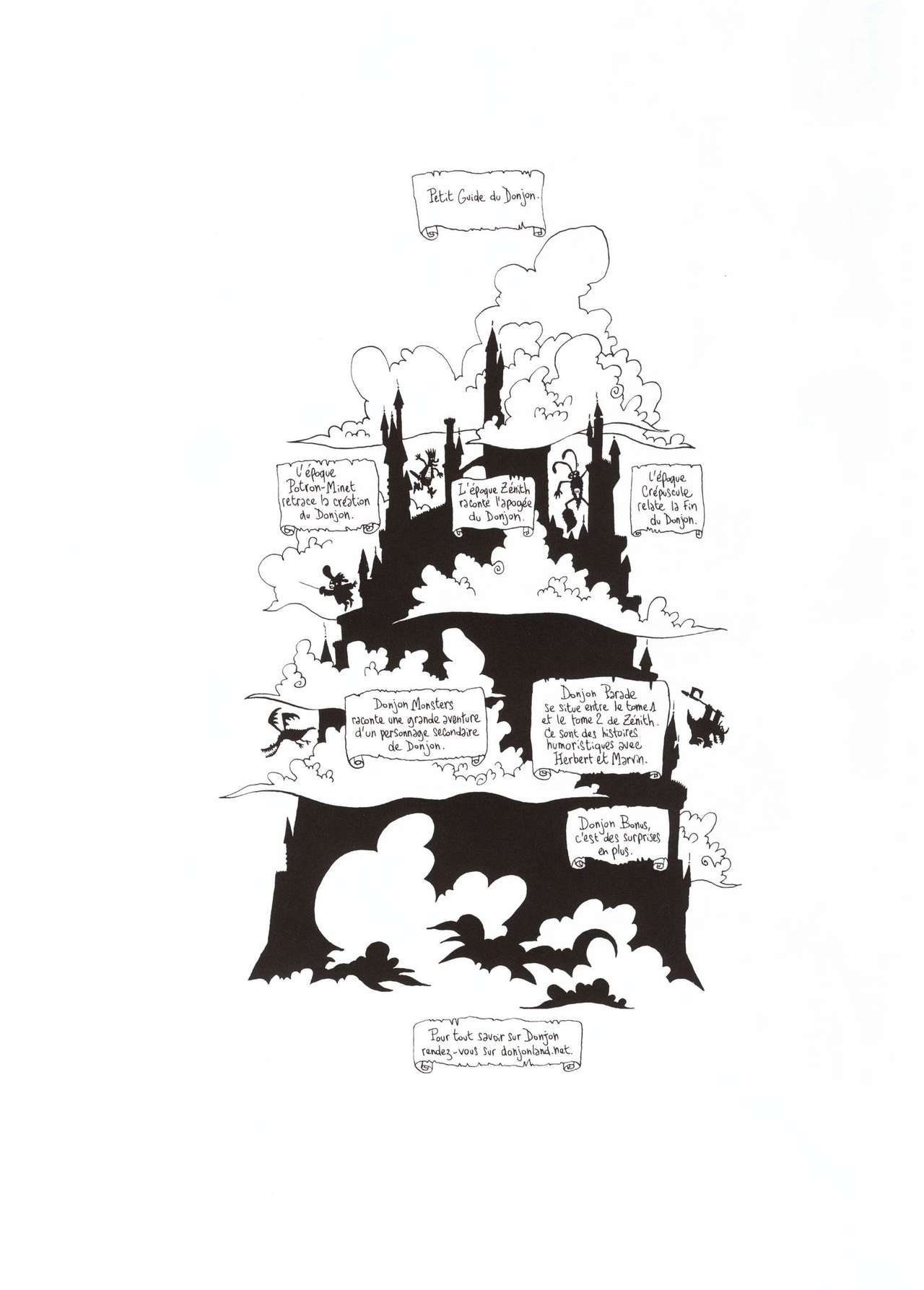 Donjon Monsters - Volume 11 - Le grand animateur page 4 full