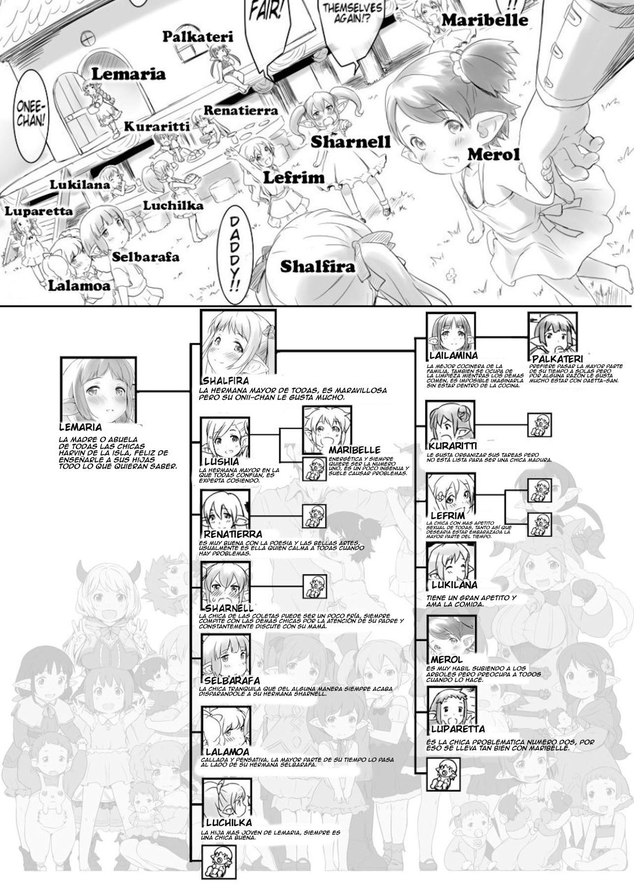 Rei no Shima ni Draph ga Futtekita.  | En cierta isla, llueven Draphs del cielo page 11 full