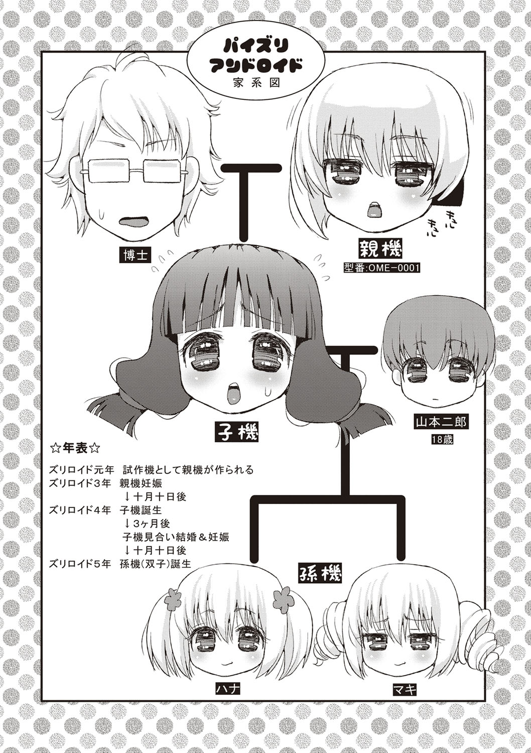 Paizuri Android Loli Kyonyuu Shojo Soushitsu Hen page 7 full