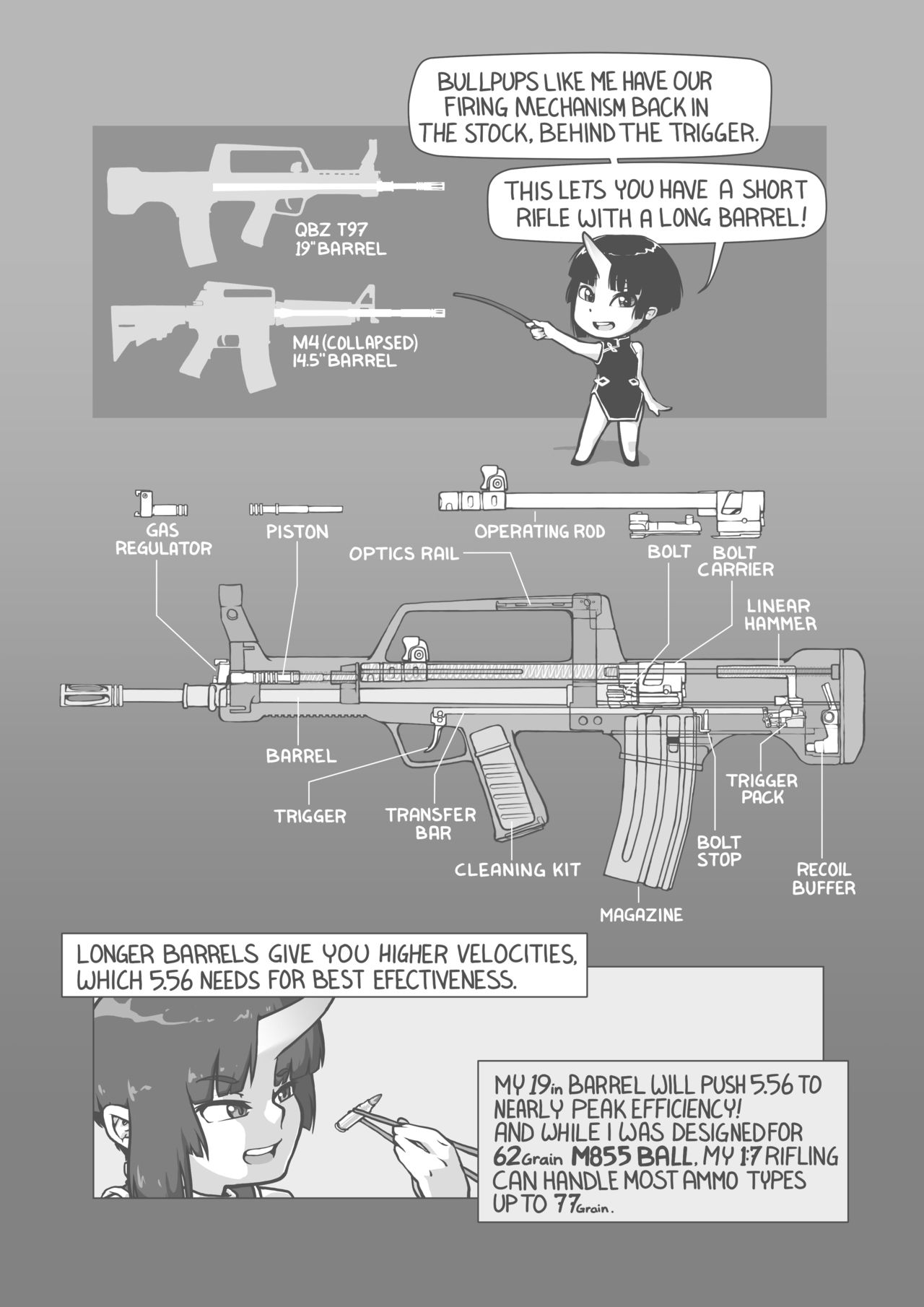 Type 95/QBZ-95'S History page 7 full