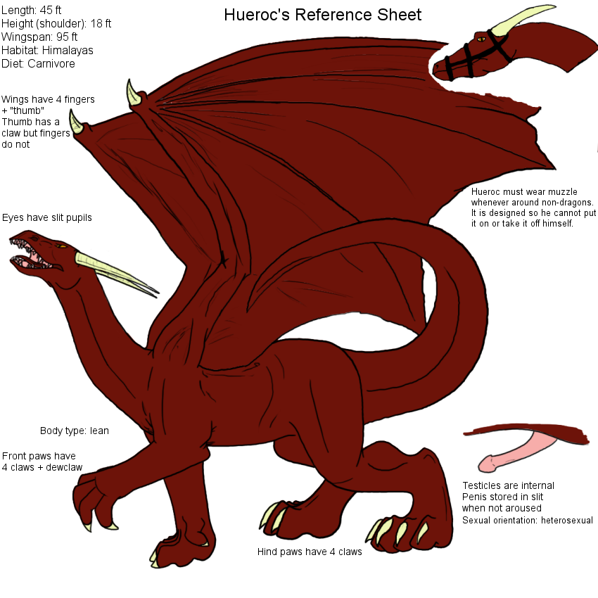 Character - Hueroc page 6 full