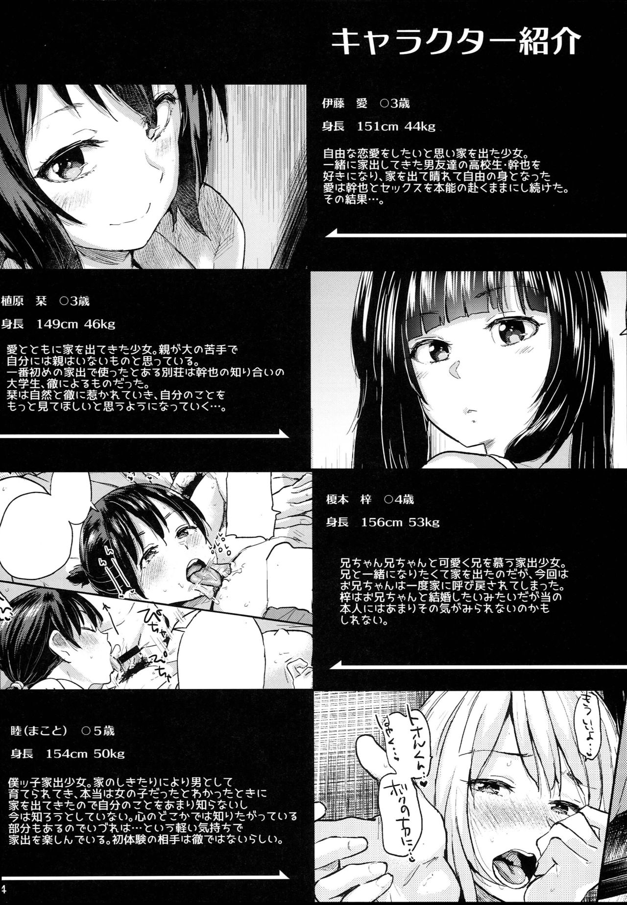 Oya ni Naisho no Iedex 6 - Dekichatta Hen page 4 full